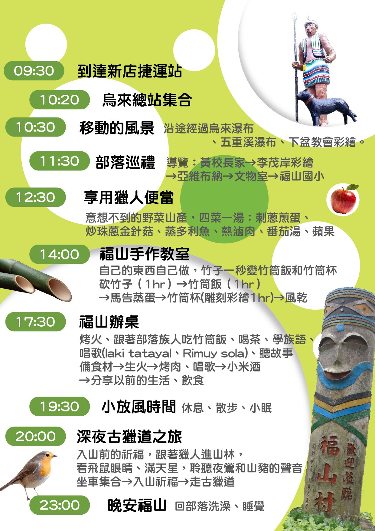 福山部落自然環境